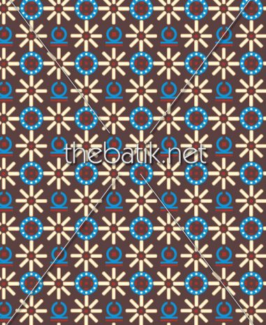 Kain Batik Motif Sendiri – Design Seragam Batik Custom 3 Warna : Coklat, Biru, Kuning